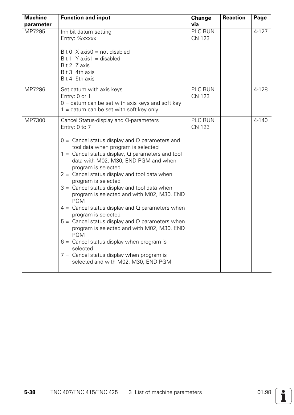 HEIDENHAIN TNC 407 (243 020) Technical Manual User Manual | Page 440 / 752