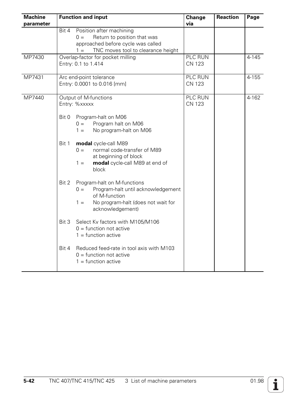 HEIDENHAIN TNC 407 (243 020) Technical Manual User Manual | Page 444 / 752