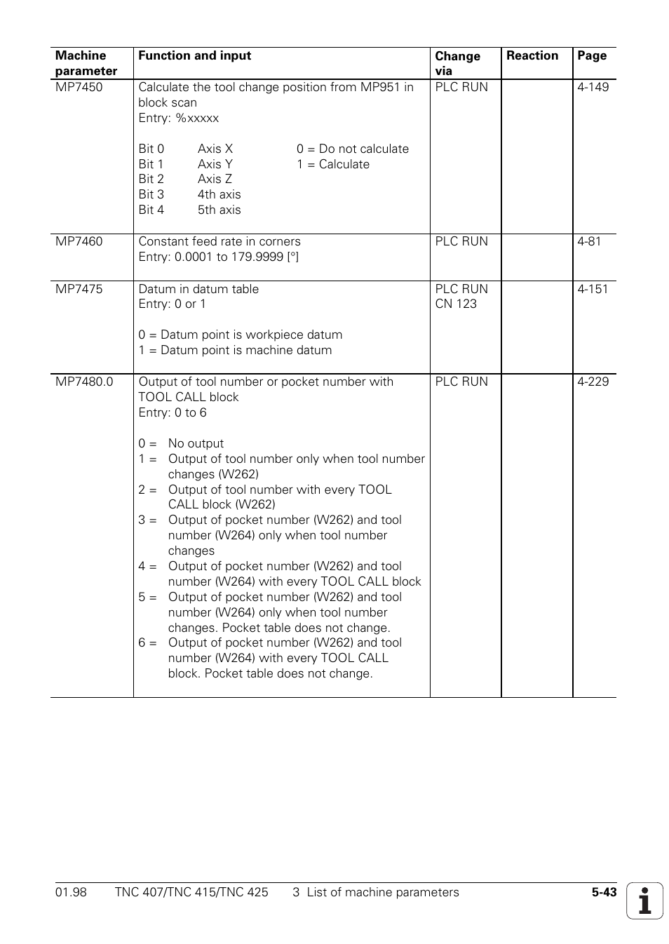 HEIDENHAIN TNC 407 (243 020) Technical Manual User Manual | Page 445 / 752