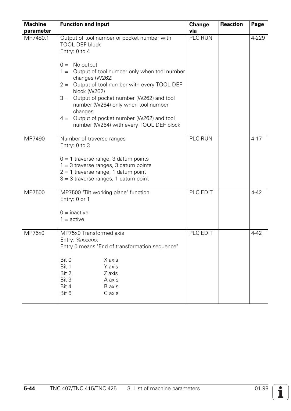 HEIDENHAIN TNC 407 (243 020) Technical Manual User Manual | Page 446 / 752