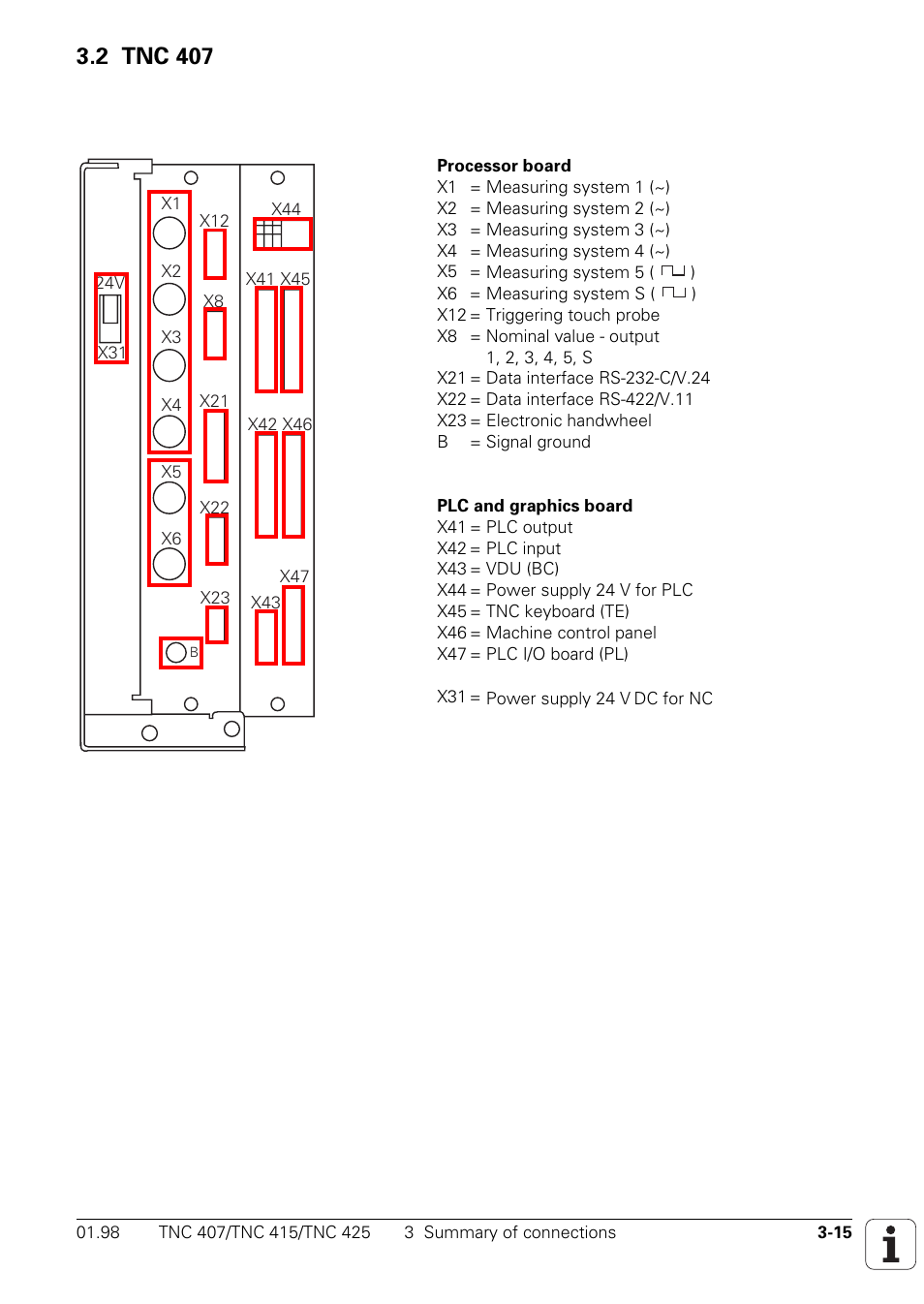 Tnc 407, 2 tnc 407 | HEIDENHAIN TNC 407 (243 020) Technical Manual User Manual | Page 45 / 752