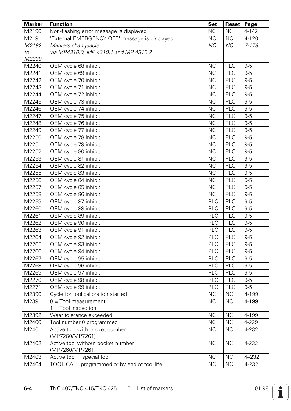 HEIDENHAIN TNC 407 (243 020) Technical Manual User Manual | Page 453 / 752