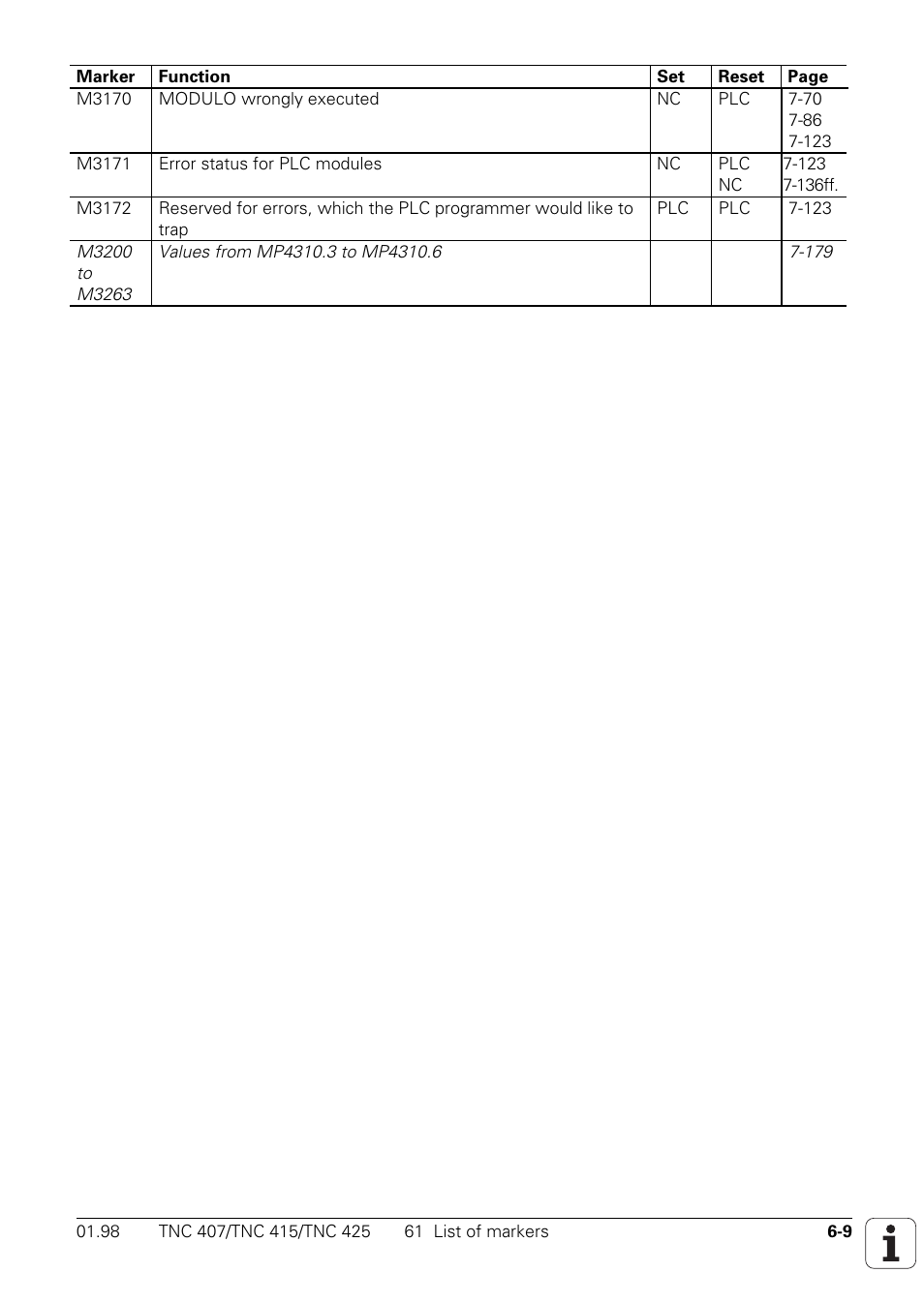 HEIDENHAIN TNC 407 (243 020) Technical Manual User Manual | Page 458 / 752