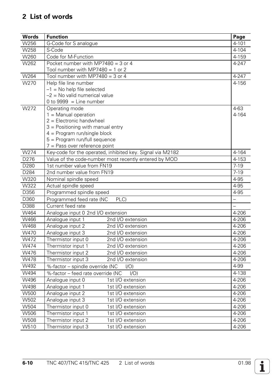 2 list of words | HEIDENHAIN TNC 407 (243 020) Technical Manual User Manual | Page 459 / 752