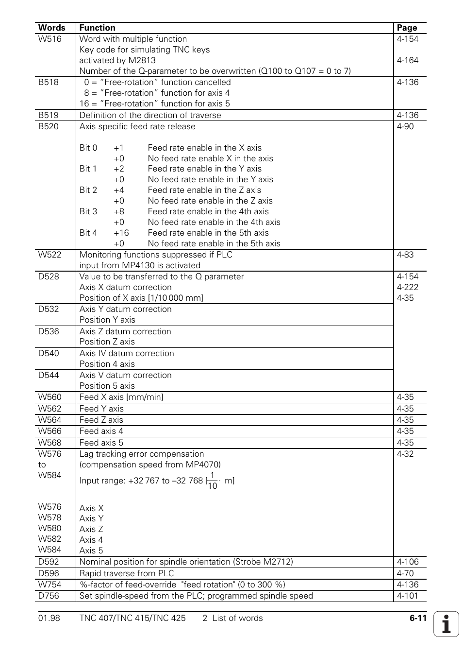 HEIDENHAIN TNC 407 (243 020) Technical Manual User Manual | Page 460 / 752