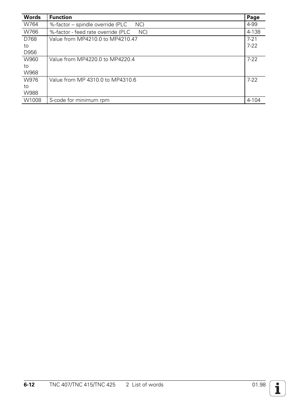 HEIDENHAIN TNC 407 (243 020) Technical Manual User Manual | Page 461 / 752