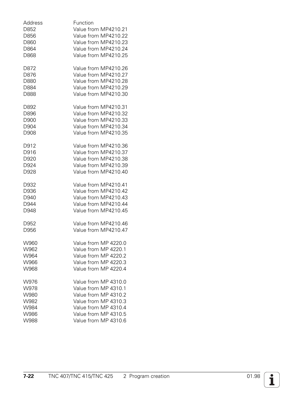 W960 to w968, Value from mp4220.0 to mp4220.4, W976 to w988 | Value from mp 4310.0 to mp4310.6 | HEIDENHAIN TNC 407 (243 020) Technical Manual User Manual | Page 483 / 752