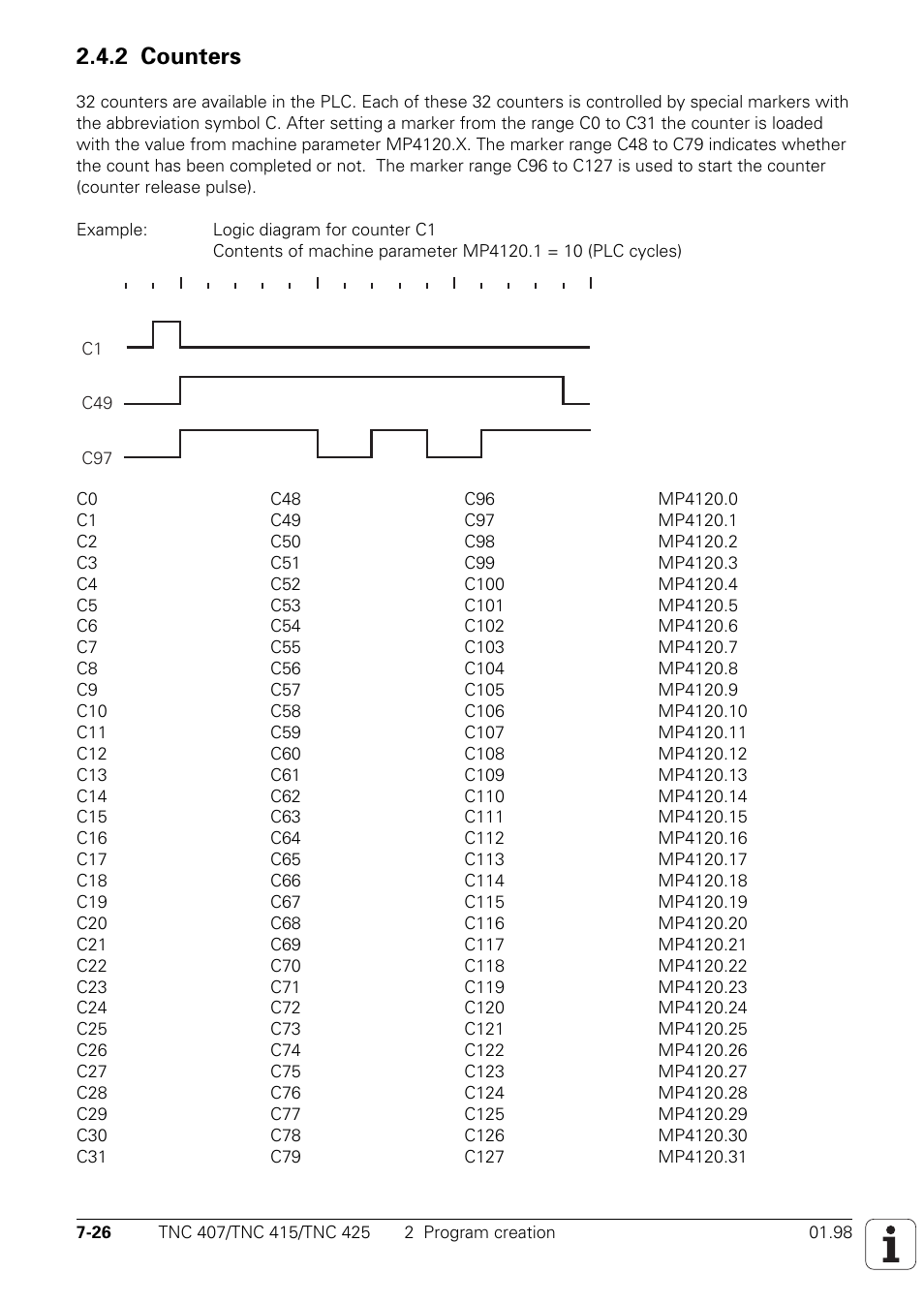 Mp4120.0 to mp4120. 31, Plc run, 2 counters | HEIDENHAIN TNC 407 (243 020) Technical Manual User Manual | Page 487 / 752