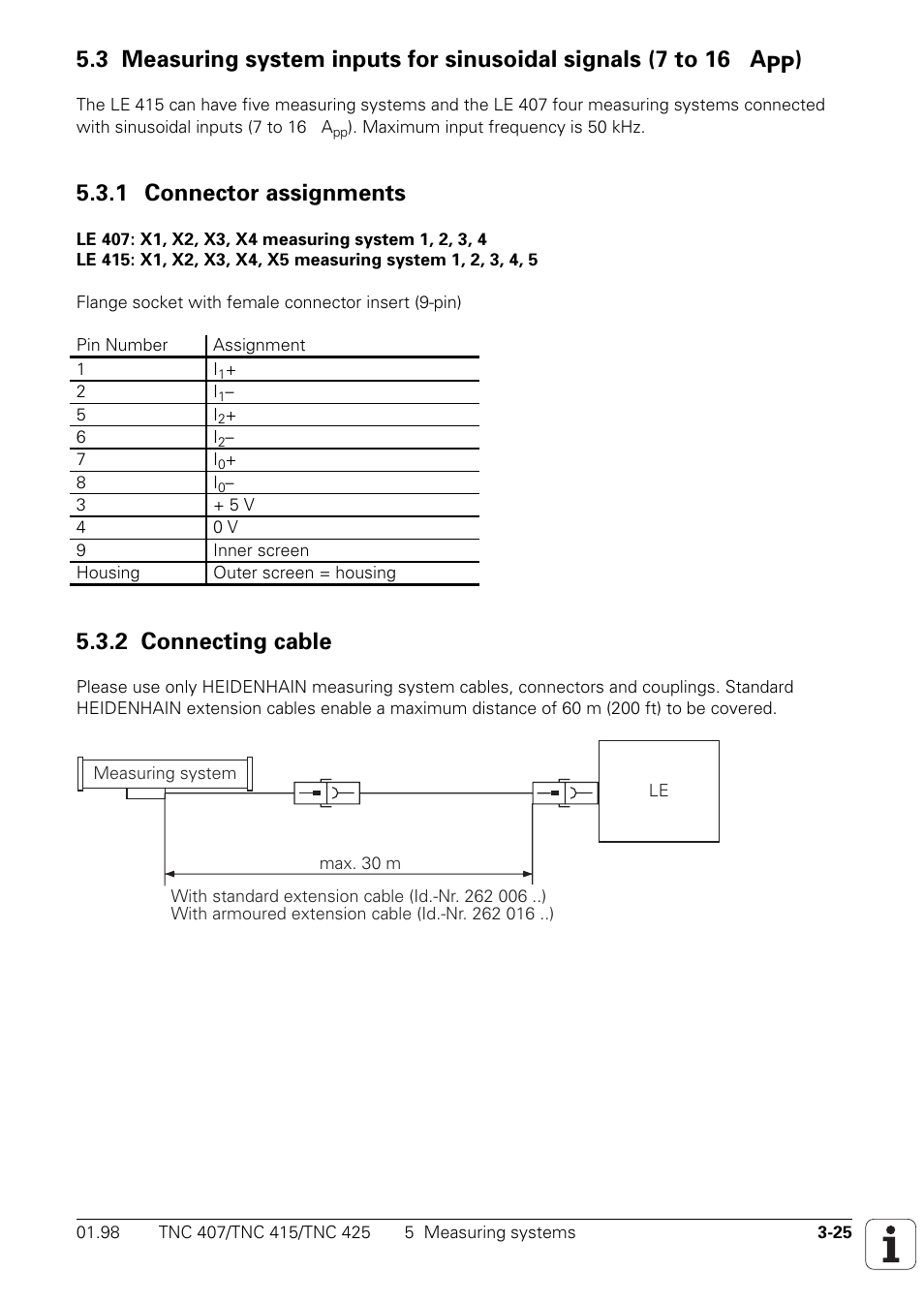 App), Connector assignments, 2 connecting cable | 1 connector assignments | HEIDENHAIN TNC 407 (243 020) Technical Manual User Manual | Page 55 / 752