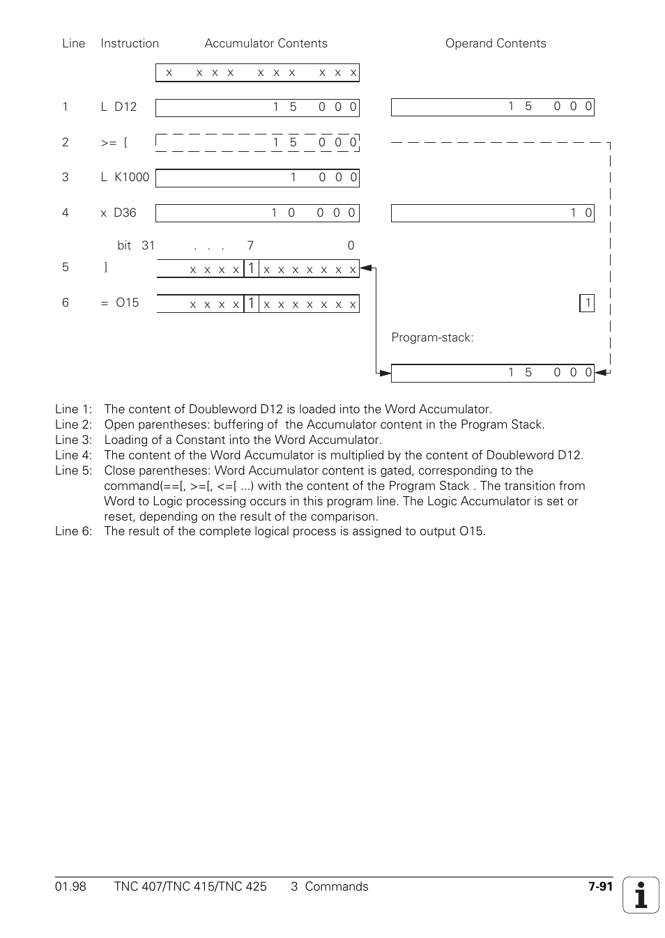 HEIDENHAIN TNC 407 (243 020) Technical Manual User Manual | Page 552 / 752