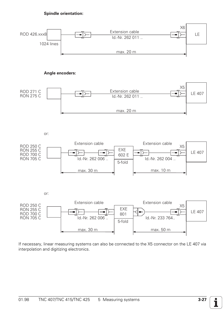 HEIDENHAIN TNC 407 (243 020) Technical Manual User Manual | Page 57 / 752