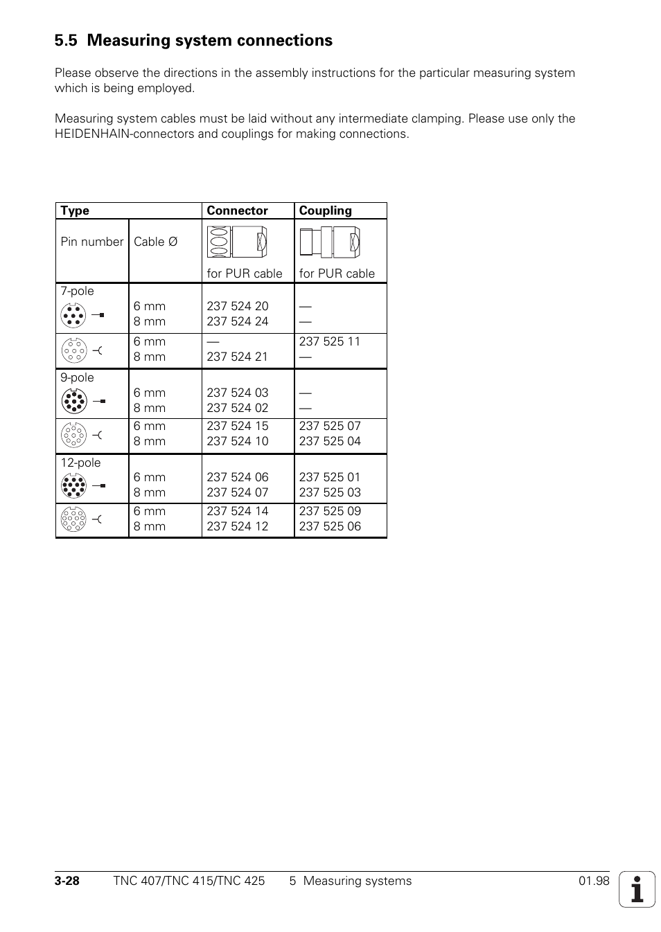 Measuring system connections, 5 measuring system connections | HEIDENHAIN TNC 407 (243 020) Technical Manual User Manual | Page 58 / 752