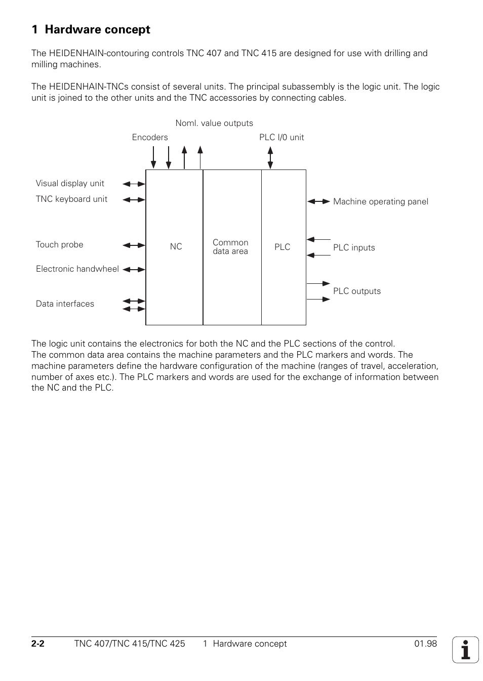 Hardware concept, 1 hardware concept | HEIDENHAIN TNC 407 (243 020) Technical Manual User Manual | Page 6 / 752