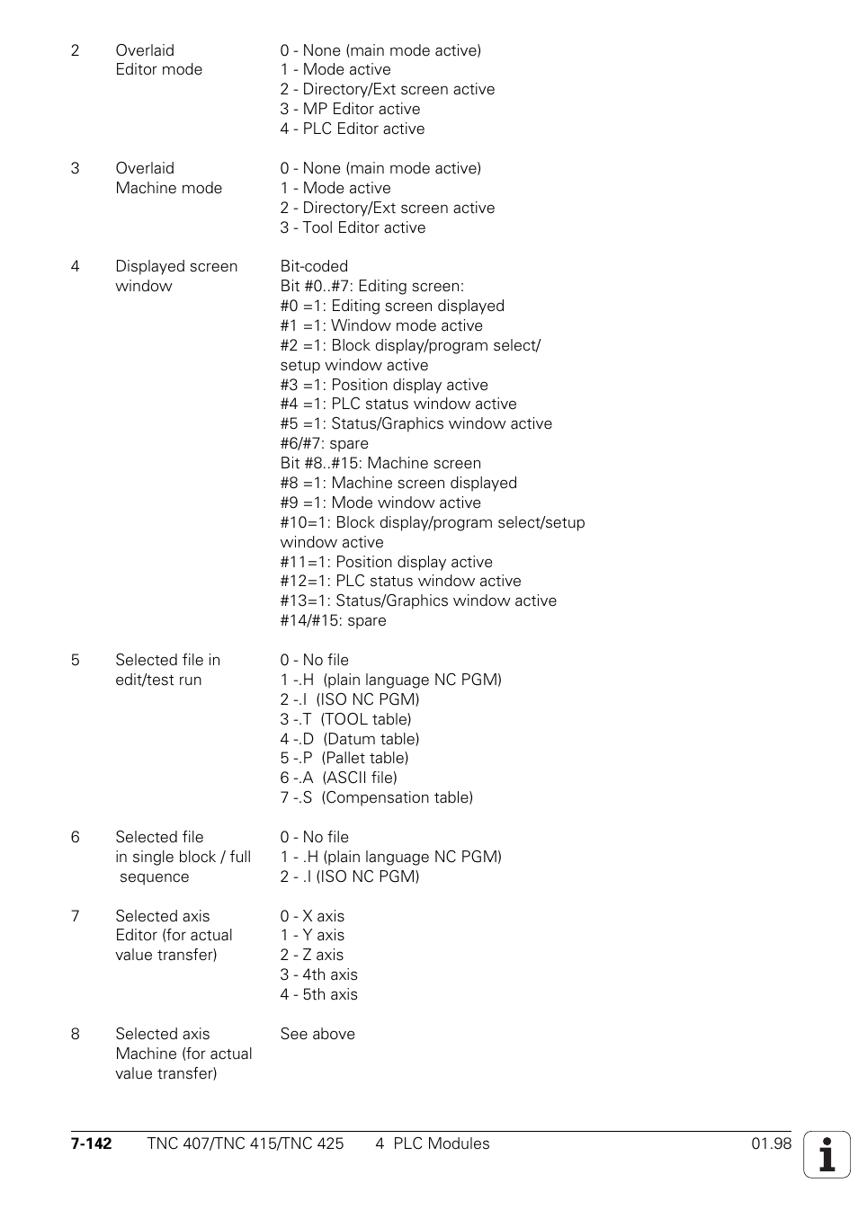 HEIDENHAIN TNC 407 (243 020) Technical Manual User Manual | Page 603 / 752