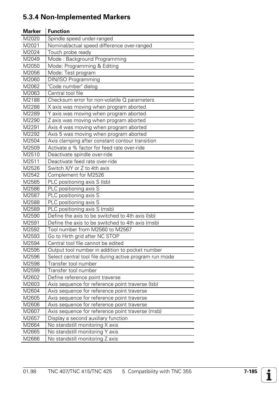4 non-implemented markers | HEIDENHAIN TNC 407 (243 020) Technical Manual User Manual | Page 646 / 752