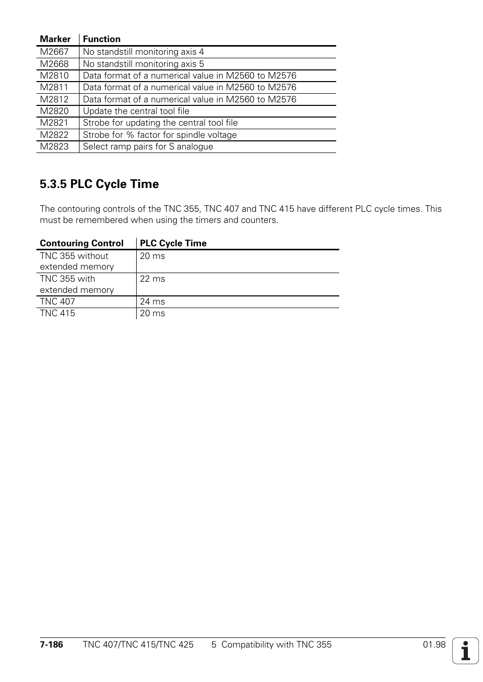 5 plc cycle time | HEIDENHAIN TNC 407 (243 020) Technical Manual User Manual | Page 647 / 752