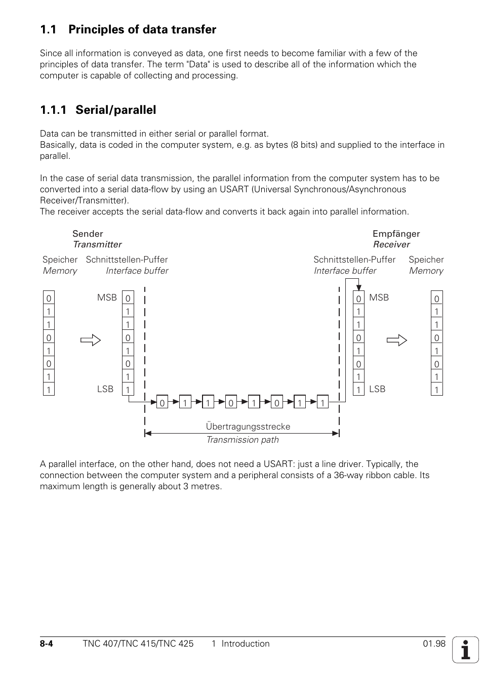 1 principles of data transfer, 1 serial/parallel | HEIDENHAIN TNC 407 (243 020) Technical Manual User Manual | Page 651 / 752