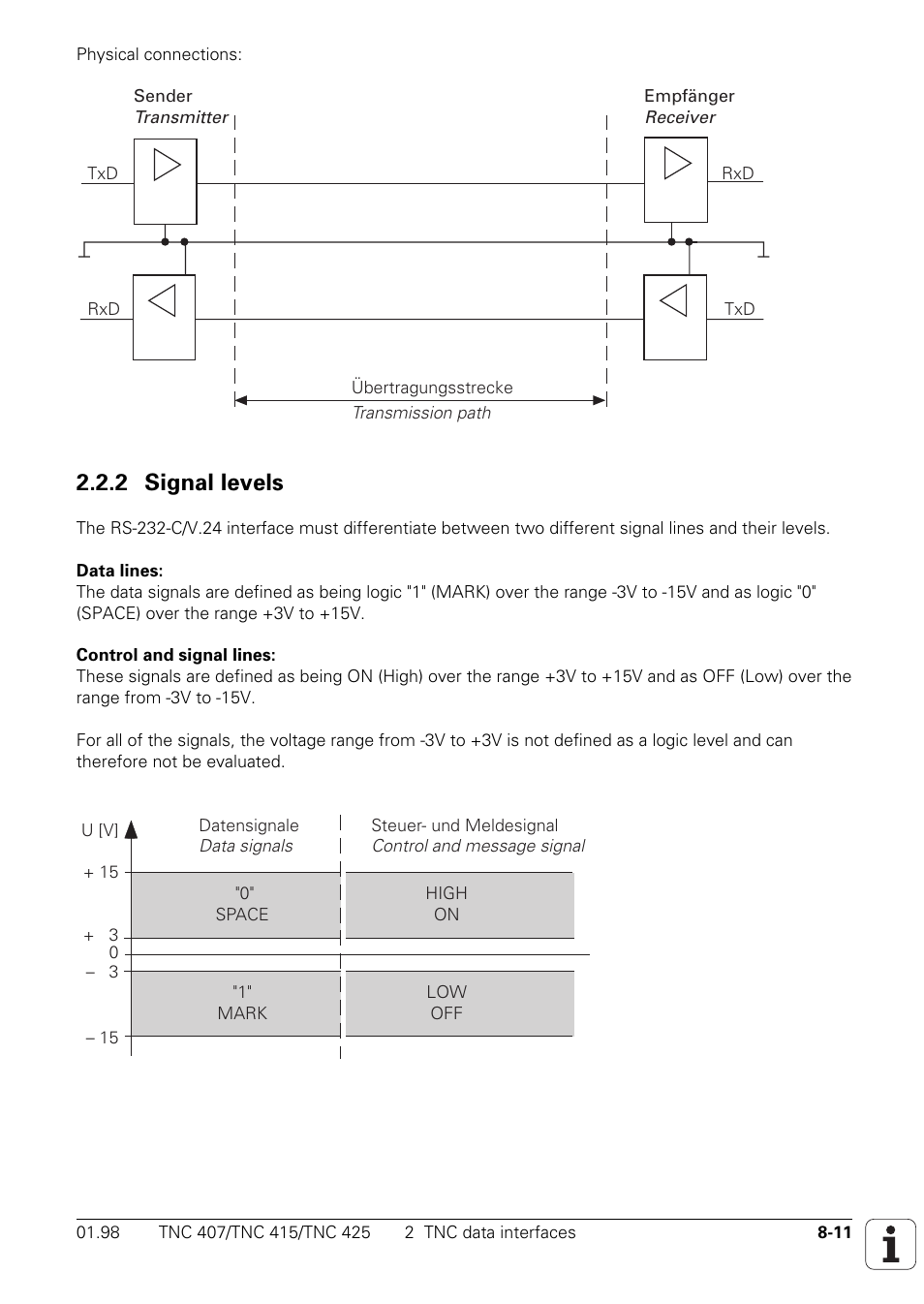 2 signal levels | HEIDENHAIN TNC 407 (243 020) Technical Manual User Manual | Page 658 / 752