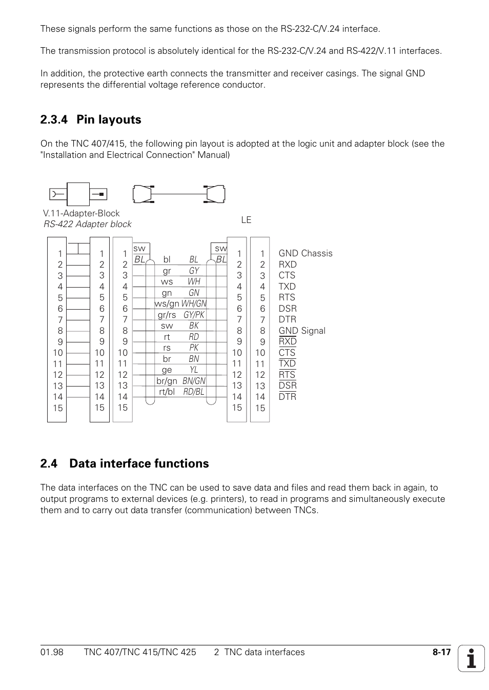 4 pin layouts, 4 data interface functions | HEIDENHAIN TNC 407 (243 020) Technical Manual User Manual | Page 664 / 752