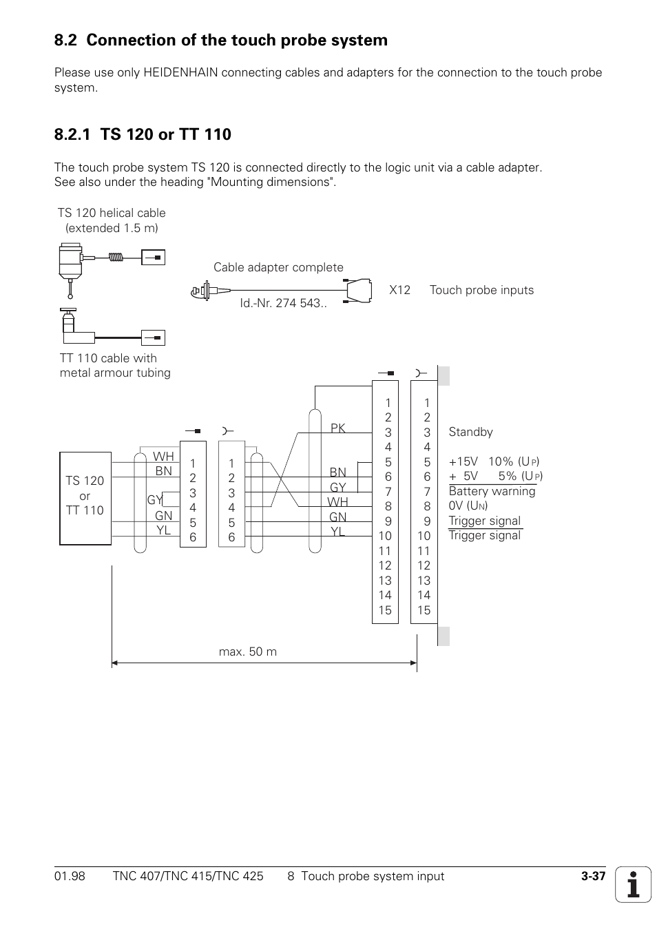 Connection of the touch probe system, 1 ts 120, X12 = touch trigger probe | X12 = triggering touch probe, 2 connection of the touch probe system | HEIDENHAIN TNC 407 (243 020) Technical Manual User Manual | Page 67 / 752