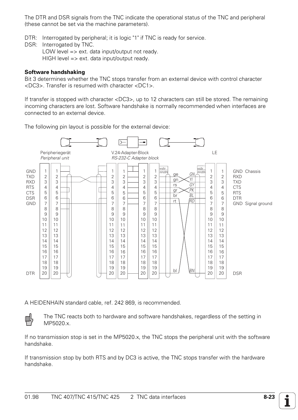 HEIDENHAIN TNC 407 (243 020) Technical Manual User Manual | Page 670 / 752
