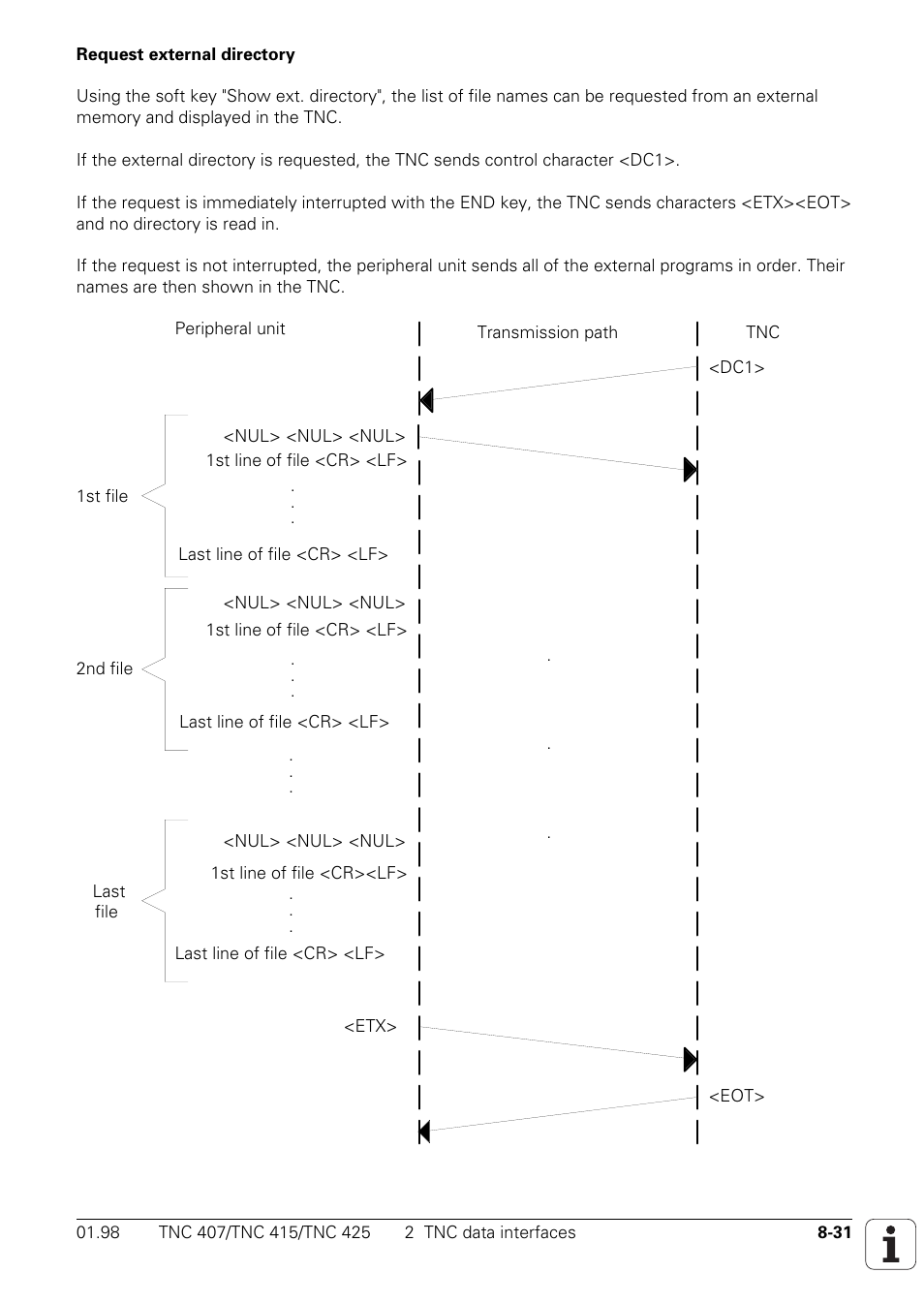 HEIDENHAIN TNC 407 (243 020) Technical Manual User Manual | Page 678 / 752