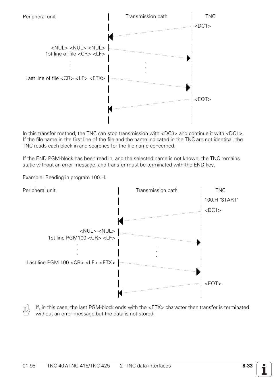 HEIDENHAIN TNC 407 (243 020) Technical Manual User Manual | Page 680 / 752