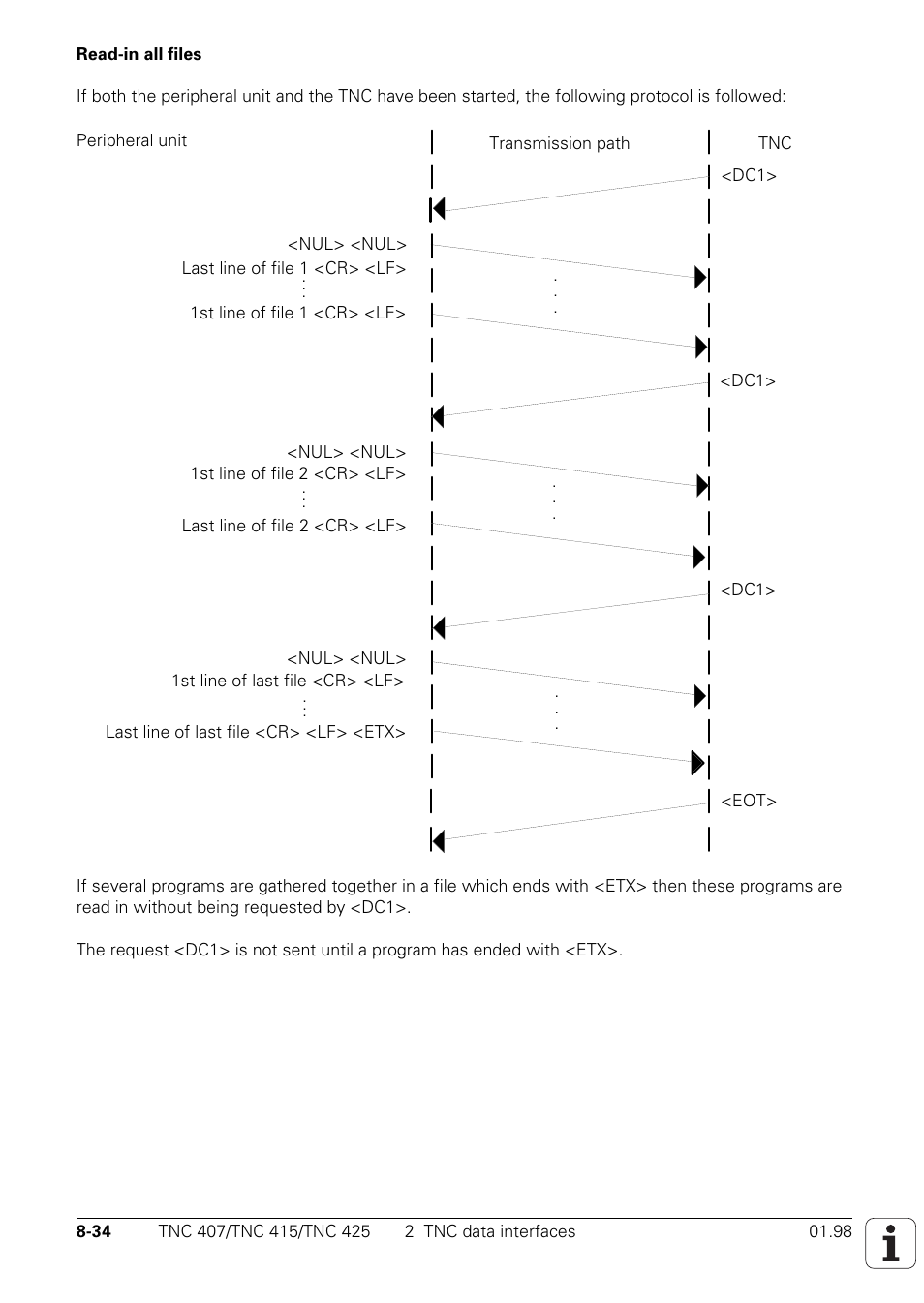 HEIDENHAIN TNC 407 (243 020) Technical Manual User Manual | Page 681 / 752