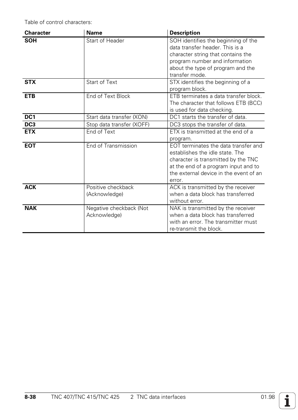 HEIDENHAIN TNC 407 (243 020) Technical Manual User Manual | Page 685 / 752