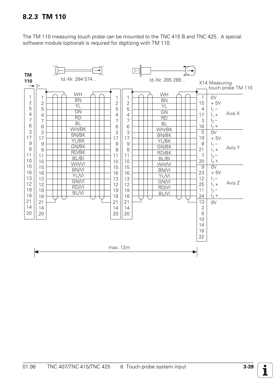 Tm 110, X14 = measuring touch probe, 3 tm 110 | HEIDENHAIN TNC 407 (243 020) Technical Manual User Manual | Page 69 / 752