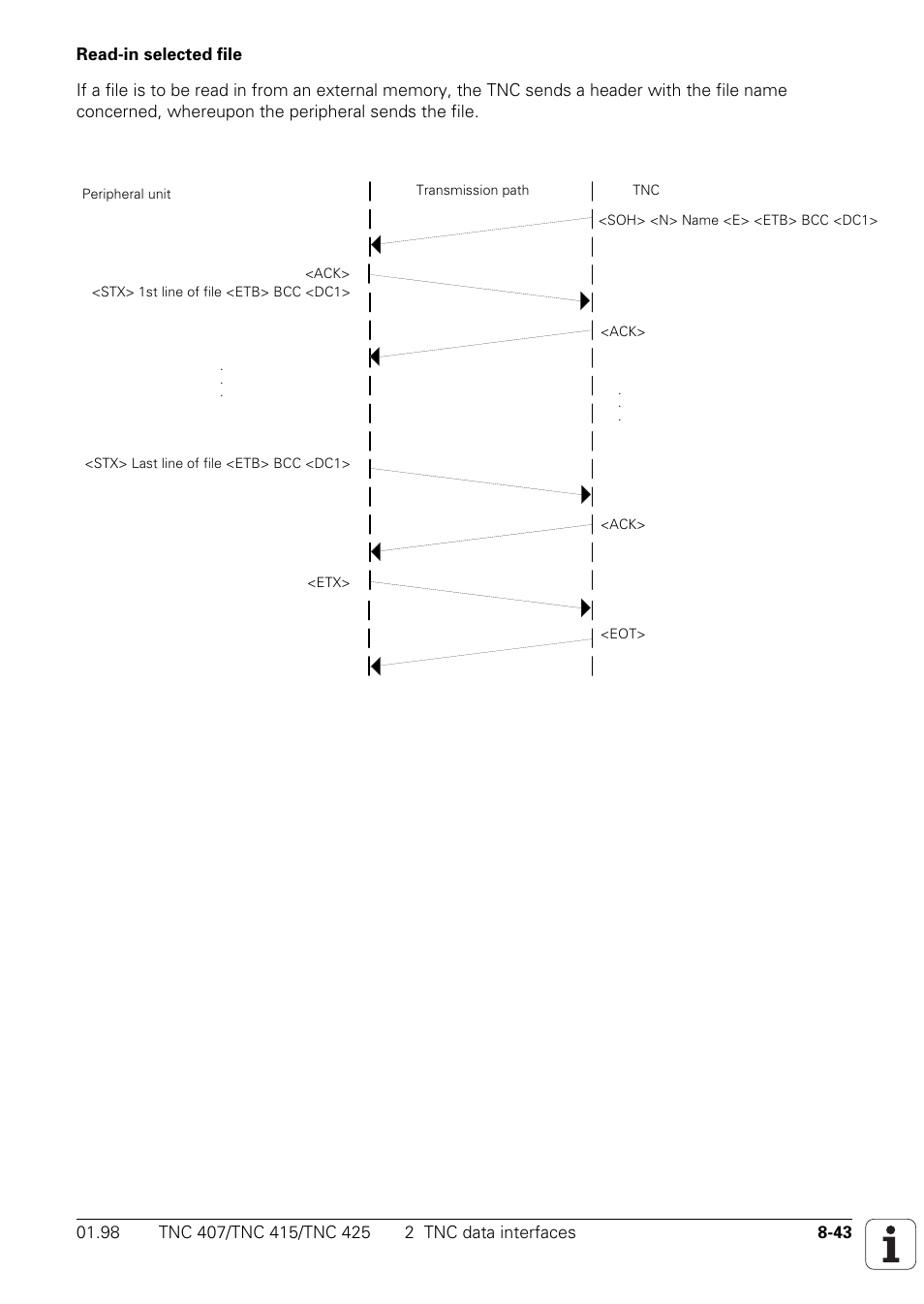 HEIDENHAIN TNC 407 (243 020) Technical Manual User Manual | Page 690 / 752