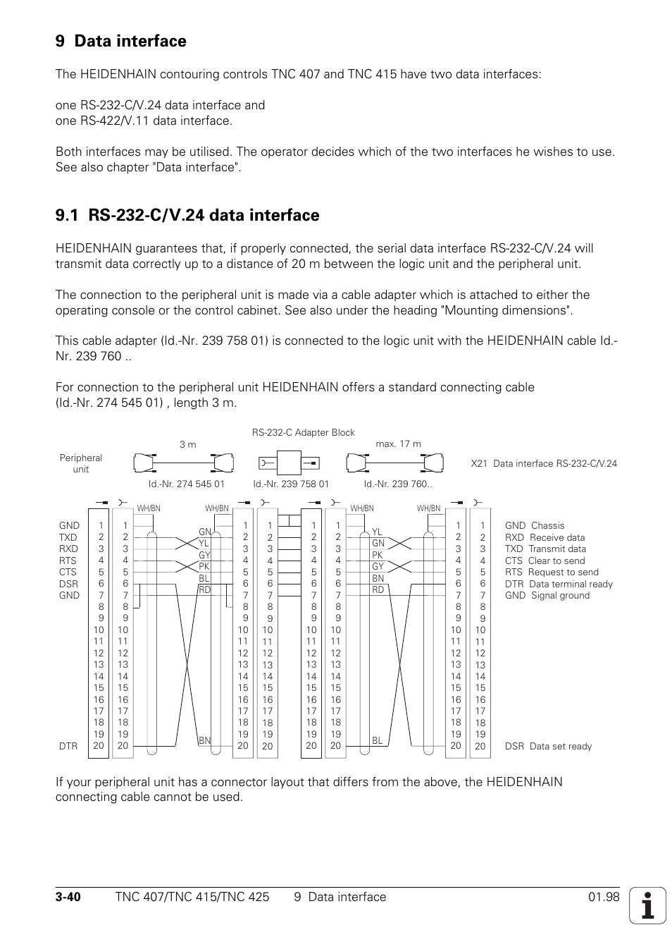 Data interface, Rs-232-c/v.24 data interface, X21 = data interface rs-232-c/v.24 | 9 data interface | HEIDENHAIN TNC 407 (243 020) Technical Manual User Manual | Page 70 / 752