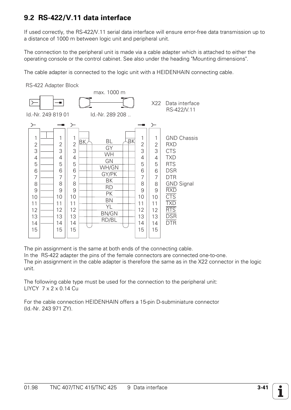 Rs-422/v.11 data interface, X22 = data interface rs-422/v.11 | HEIDENHAIN TNC 407 (243 020) Technical Manual User Manual | Page 71 / 752