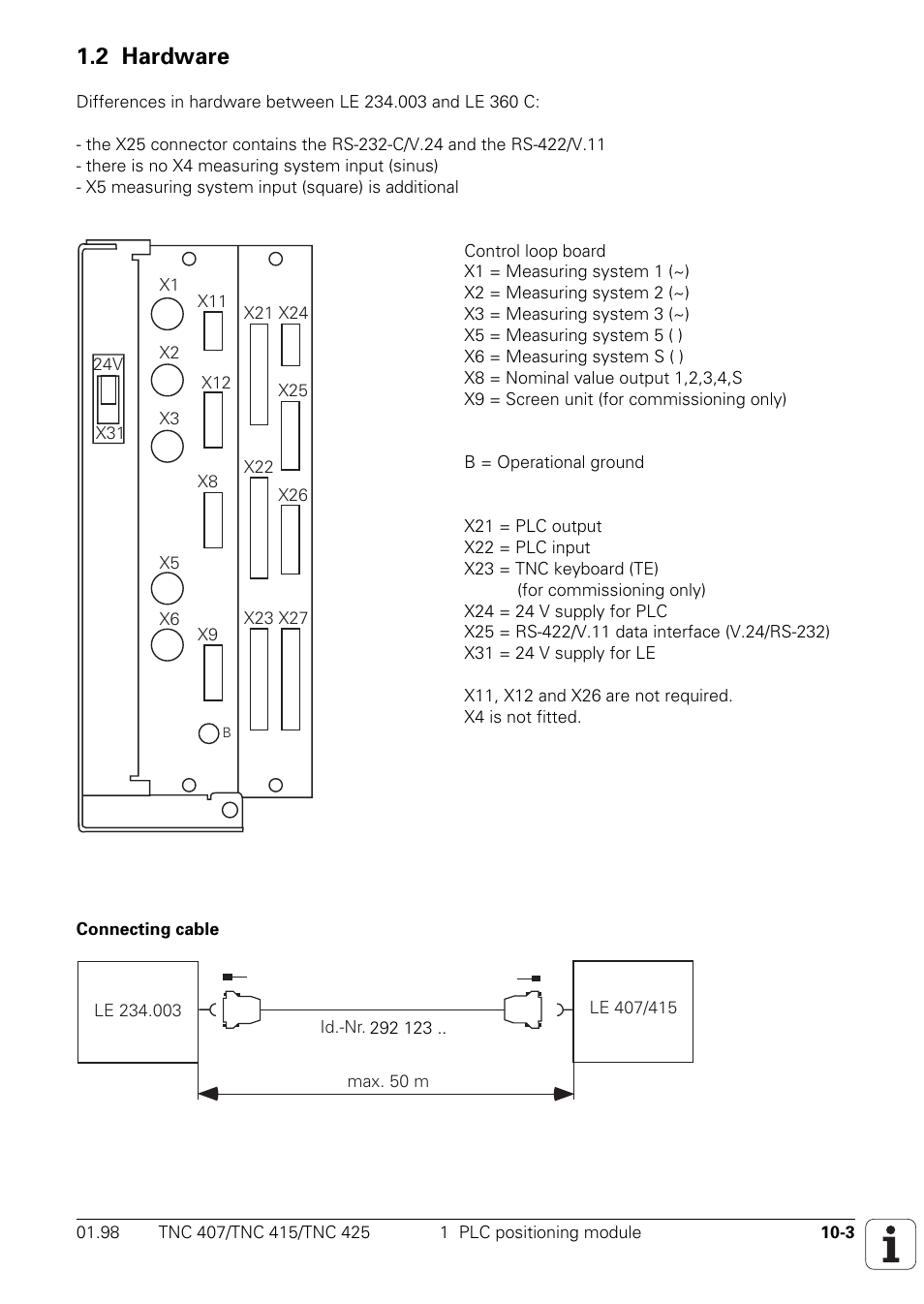 Hardware, 2 hardware | HEIDENHAIN TNC 407 (243 020) Technical Manual User Manual | Page 711 / 752