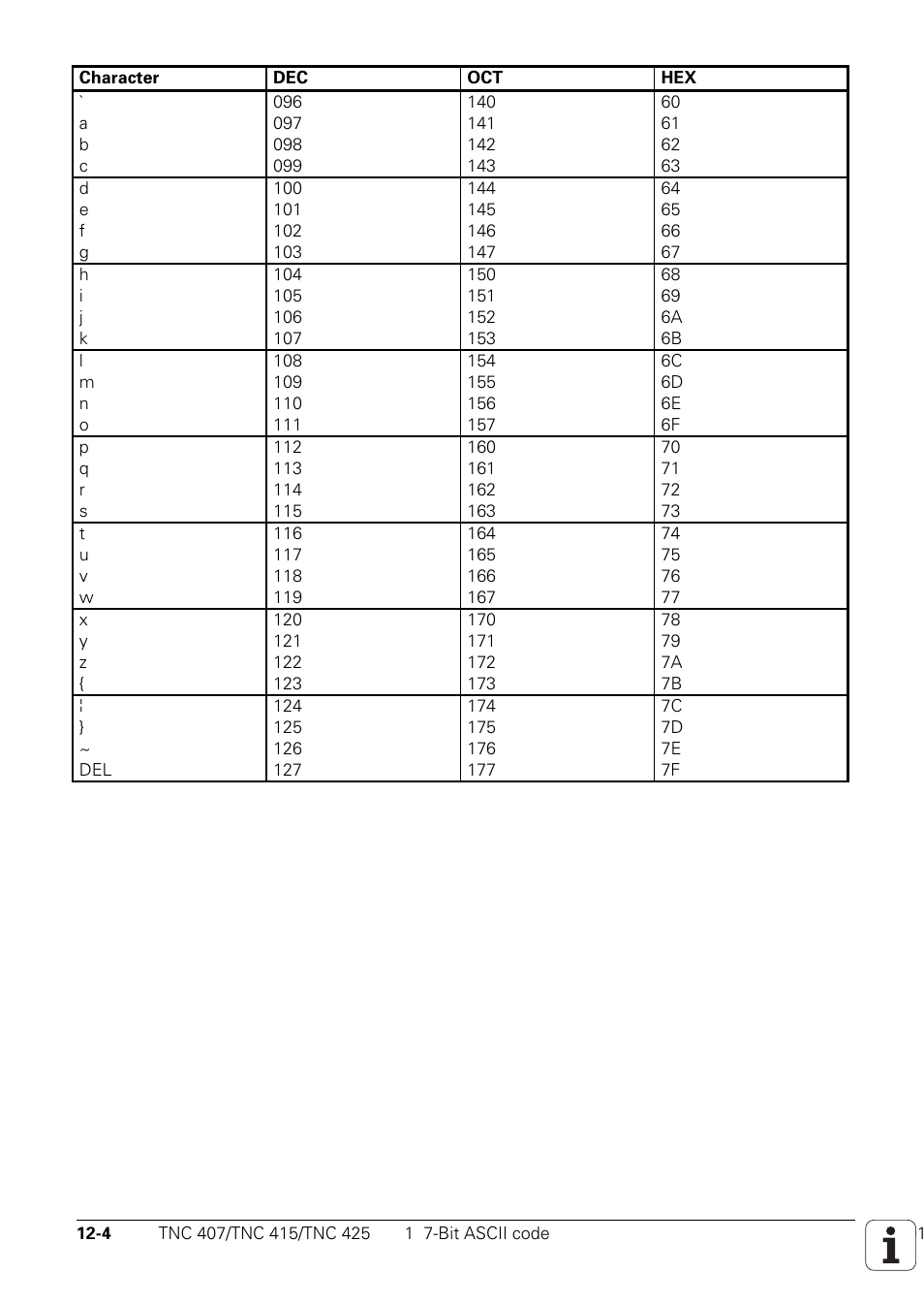 HEIDENHAIN TNC 407 (243 020) Technical Manual User Manual | Page 739 / 752