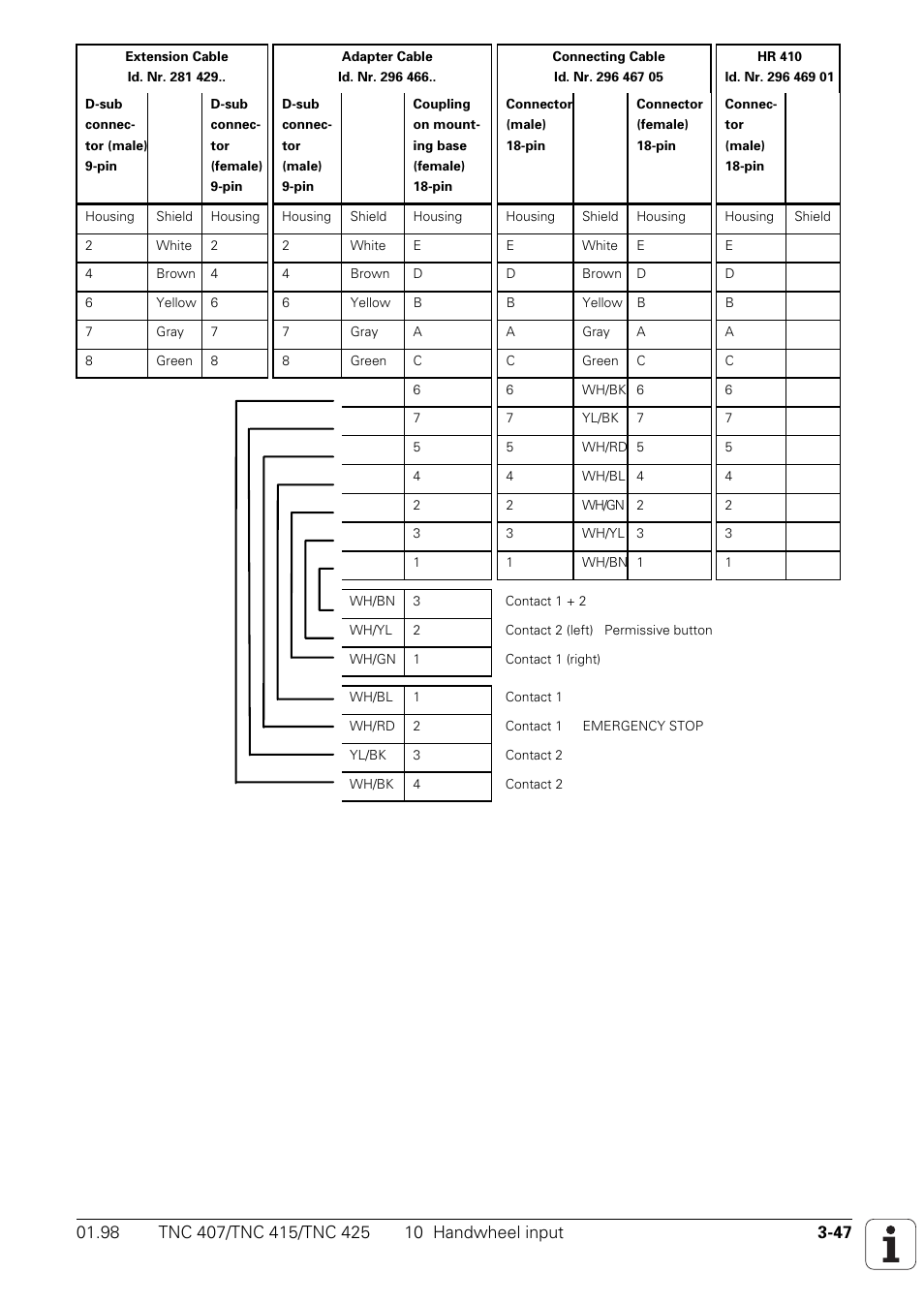 HEIDENHAIN TNC 407 (243 020) Technical Manual User Manual | Page 77 / 752