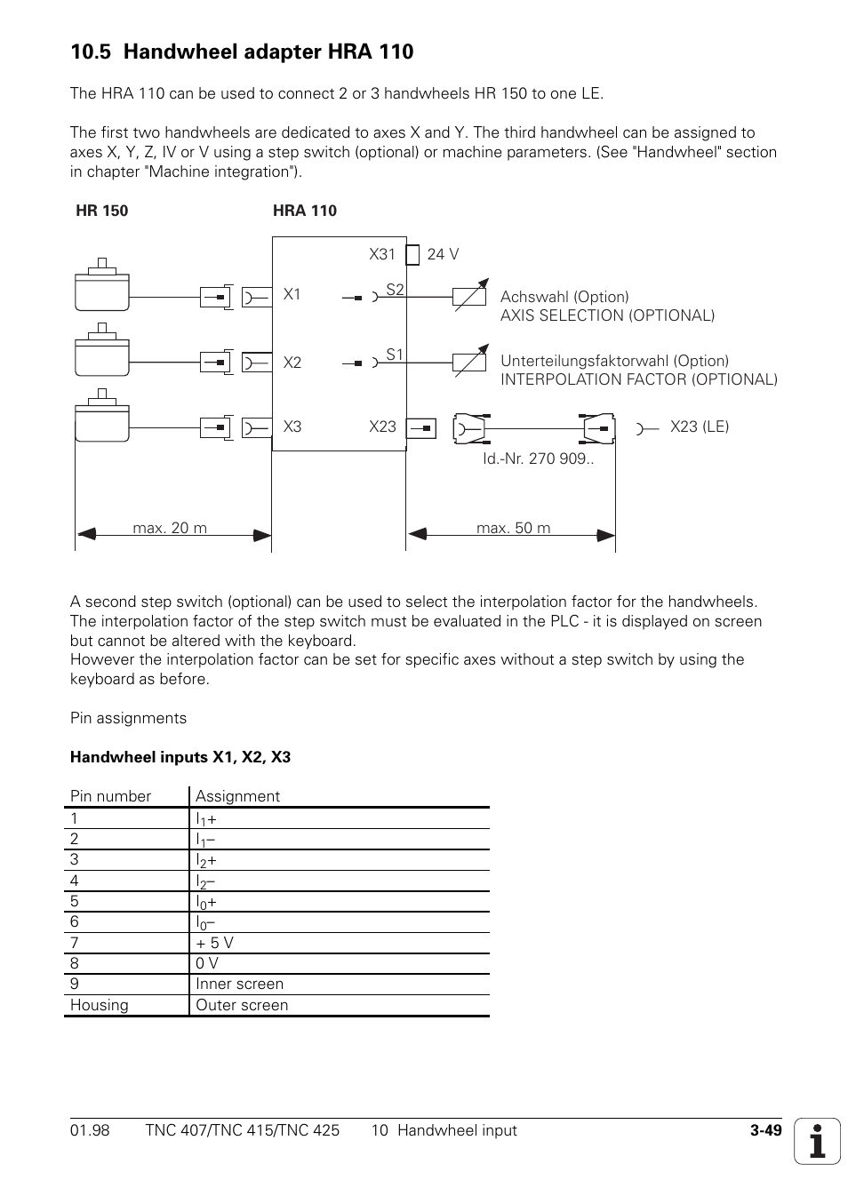 5 handwheel adapter hra 110 | HEIDENHAIN TNC 407 (243 020) Technical Manual User Manual | Page 79 / 752