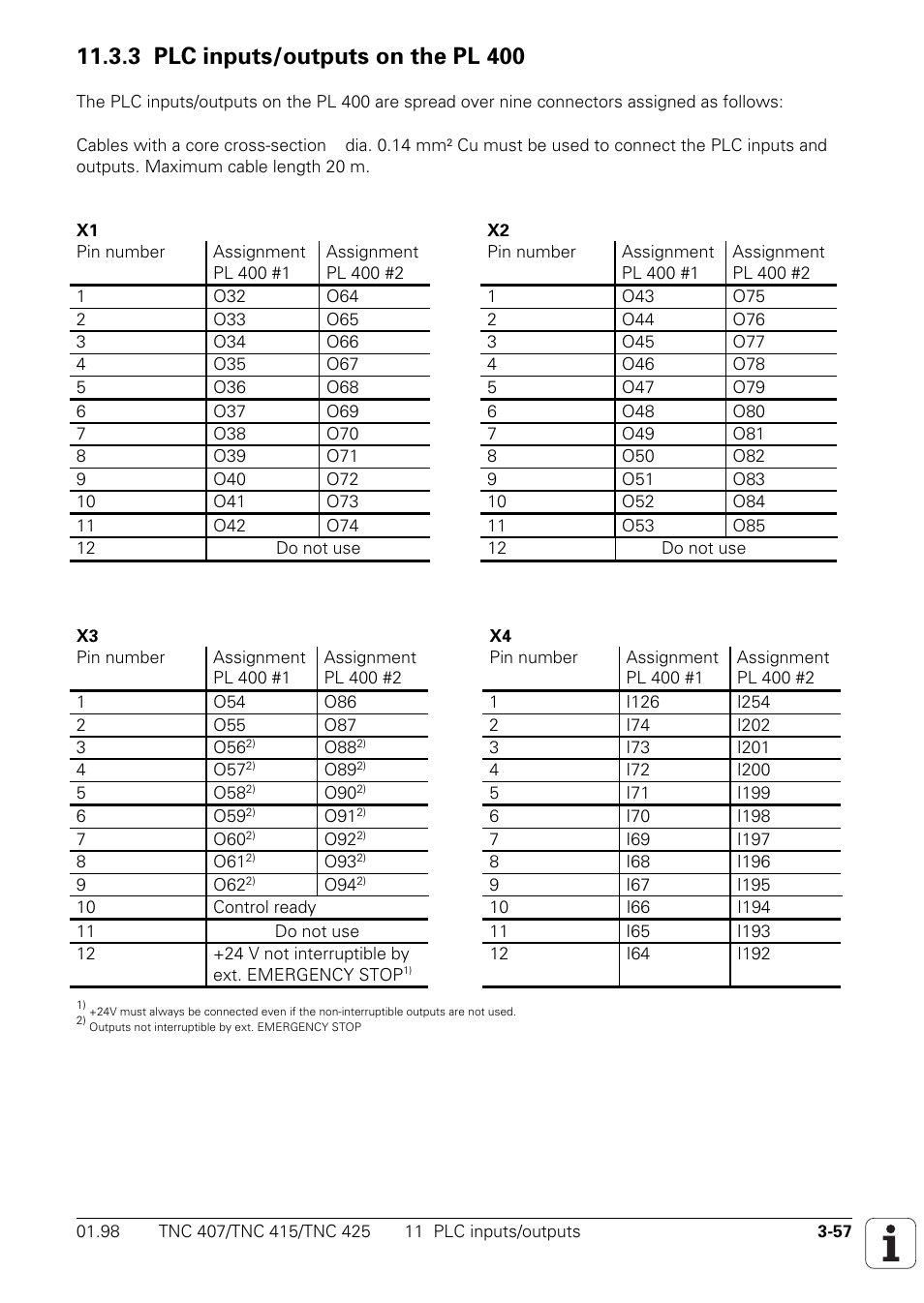 3 plc inputs/outputs on the pl 400 | HEIDENHAIN TNC 407 (243 020) Technical Manual User Manual | Page 87 / 752