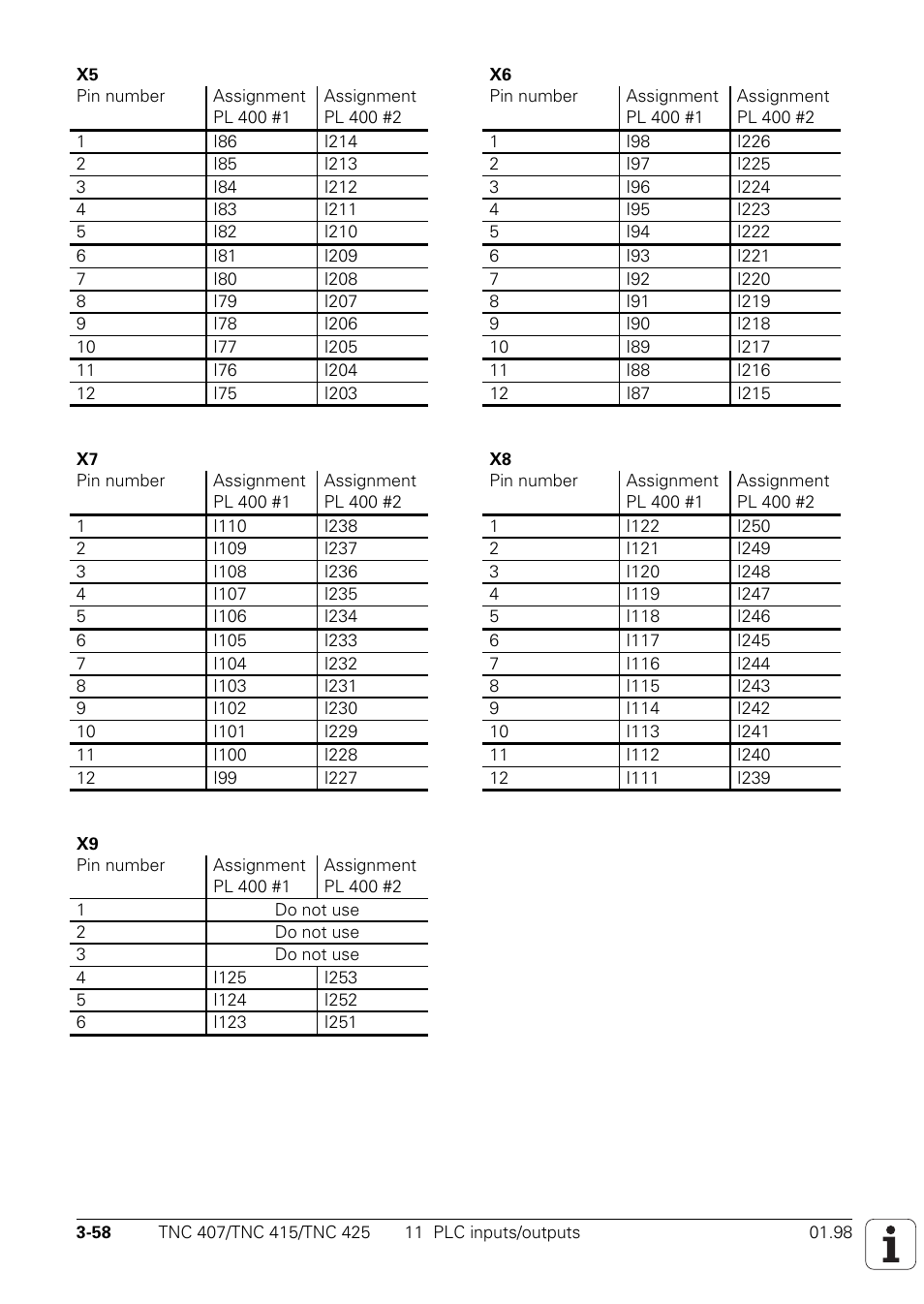 HEIDENHAIN TNC 407 (243 020) Technical Manual User Manual | Page 88 / 752