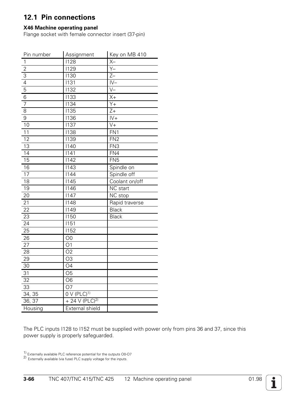 1 pin connections | HEIDENHAIN TNC 407 (243 020) Technical Manual User Manual | Page 95 / 752