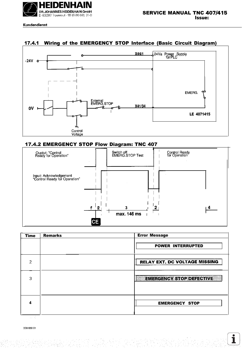 Emergency stop, Relay, Dc voltage missing | HEIDENHAIN TNC 407 (243 020) Service Manual User Manual | Page 102 / 195