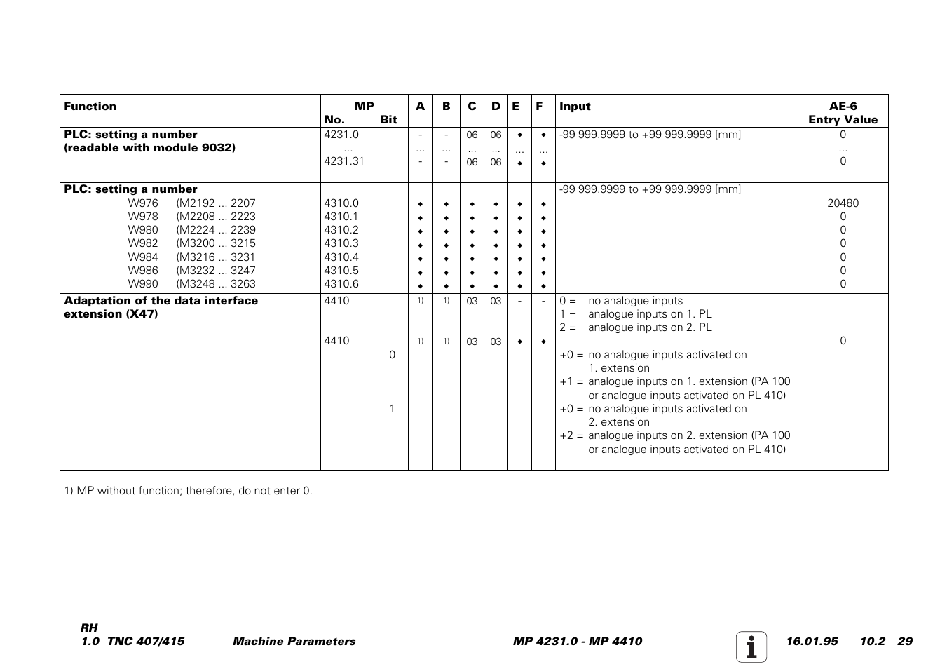 HEIDENHAIN TNC 407 (243 020) Service Manual User Manual | Page 160 / 195