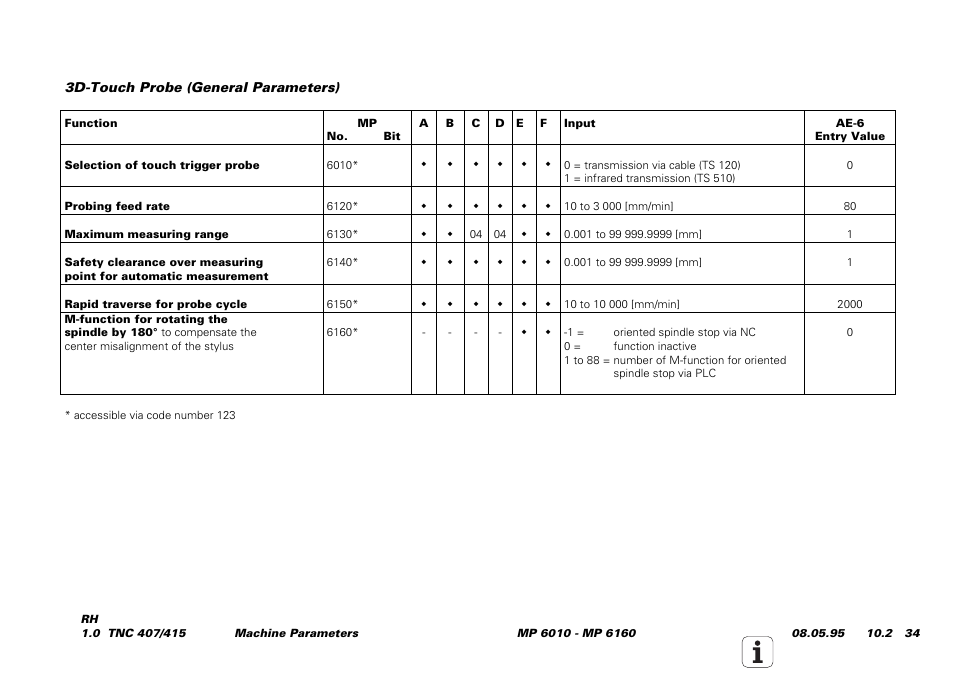 Measurement with, Probe system | HEIDENHAIN TNC 407 (243 020) Service Manual User Manual | Page 165 / 195