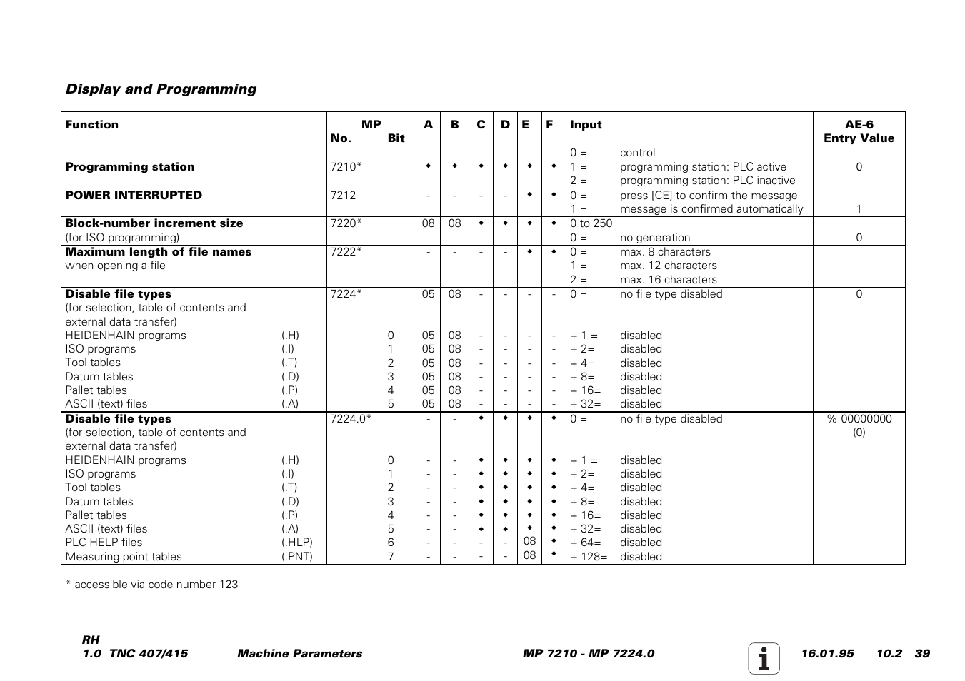 Display and programming | HEIDENHAIN TNC 407 (243 020) Service Manual User Manual | Page 170 / 195