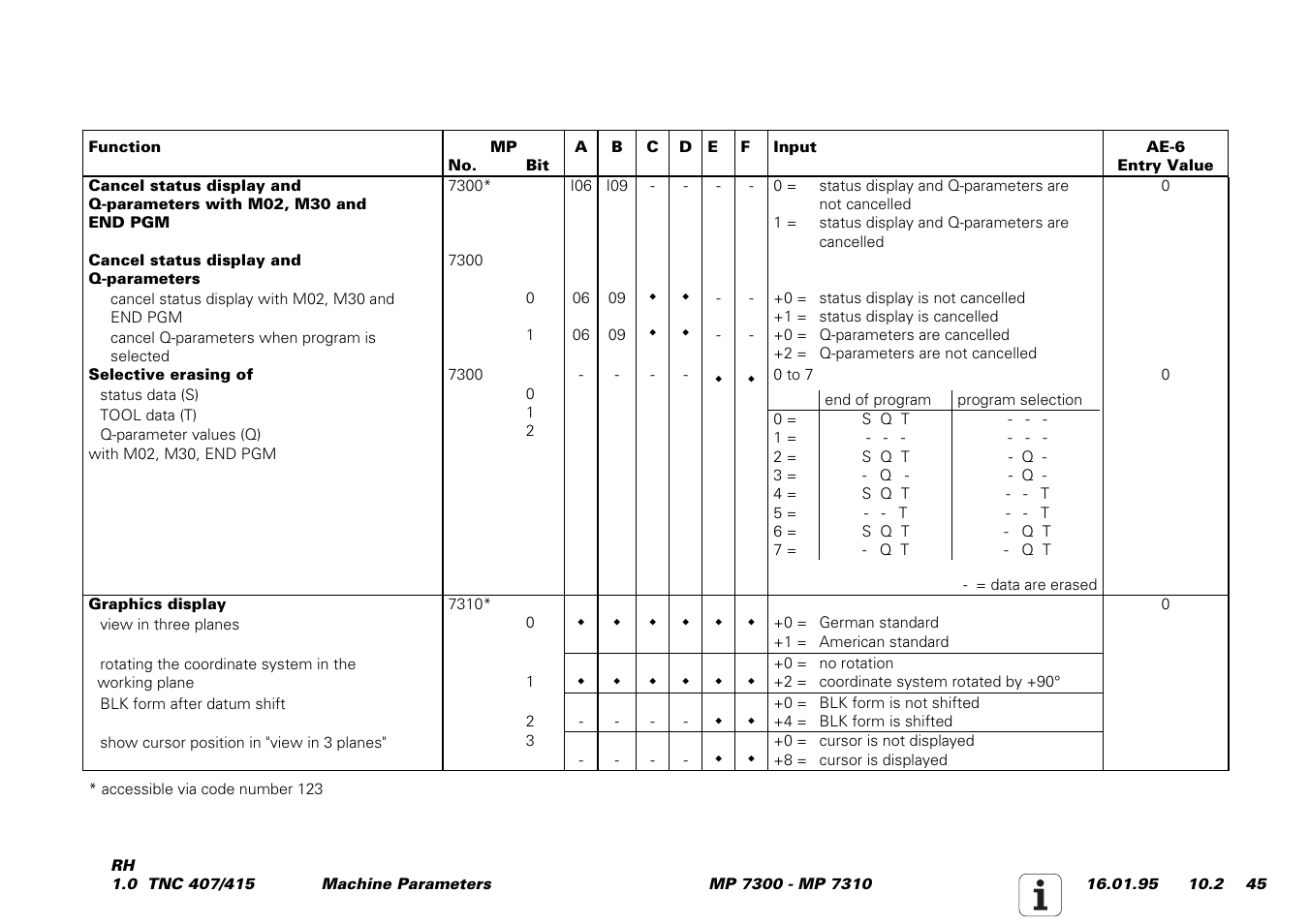 HEIDENHAIN TNC 407 (243 020) Service Manual User Manual | Page 176 / 195