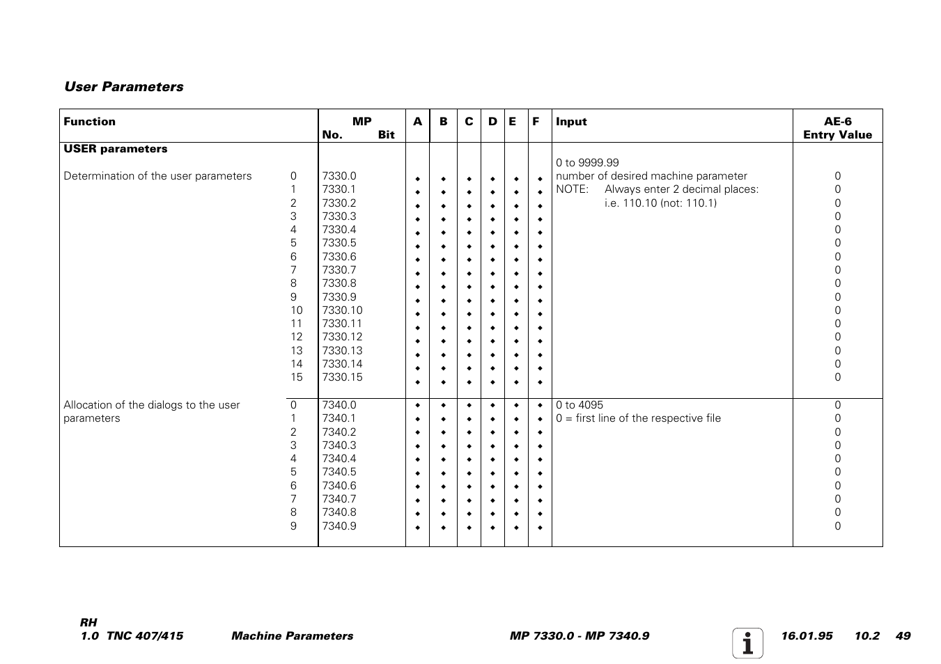 User parameters | HEIDENHAIN TNC 407 (243 020) Service Manual User Manual | Page 180 / 195