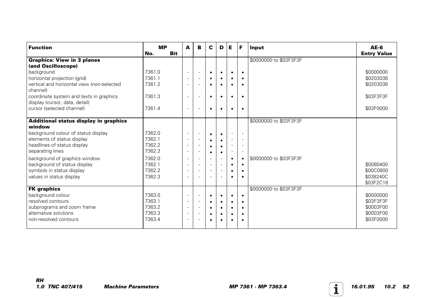 HEIDENHAIN TNC 407 (243 020) Service Manual User Manual | Page 183 / 195