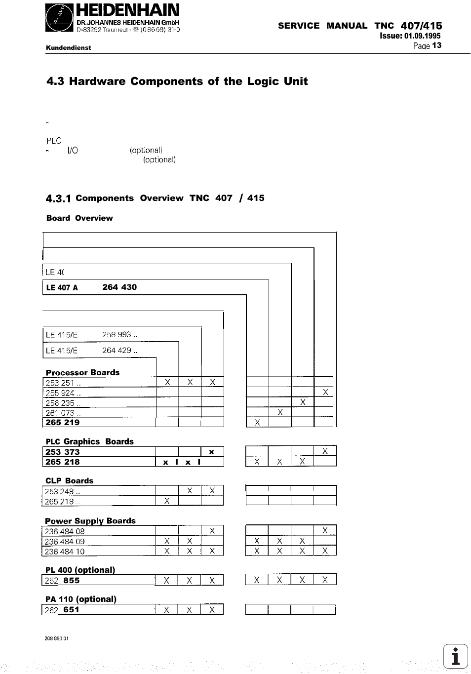 Hardware components of the logic unit, 3 hardware components of the logic unit | HEIDENHAIN TNC 407 (243 020) Service Manual User Manual | Page 19 / 195