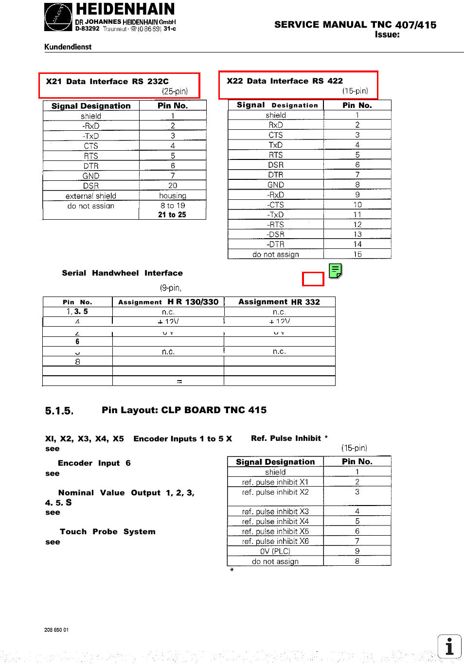 Data interface rs 232c, Data interface, Serial handwheel interface | Encoder 1, Encoder 2, Encoder 3, Encoder 4, Encoder 5, Encoder 6, Nominal value output 1, 2, 3, 4, 5. s | HEIDENHAIN TNC 407 (243 020) Service Manual User Manual | Page 23 / 195