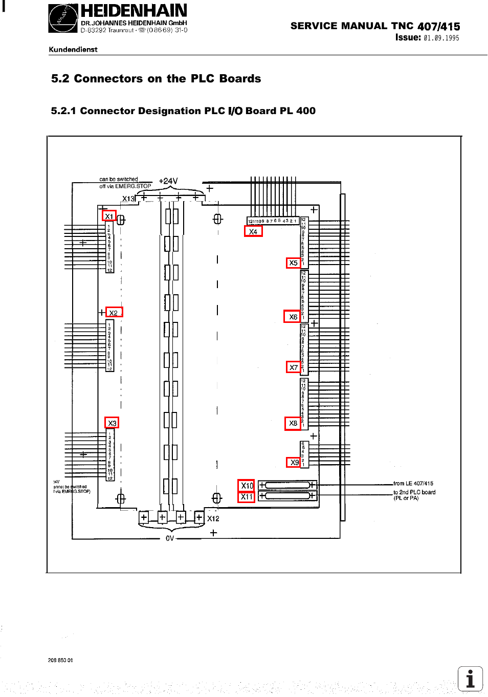 Connectors on the plc boards, 2 connectors on the plc boards | HEIDENHAIN TNC 407 (243 020) Service Manual User Manual | Page 27 / 195